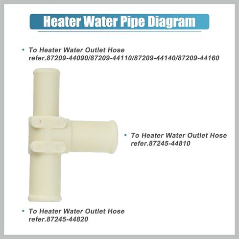 2Pcs Heater Water Pipe for Toyota RAV4 2006 2007 2008 2009 Heater Hose Tee Heater Pipe T-Connector Replace 87248-20380 8724820380 Replacement Car Parts in Saudi Arabia