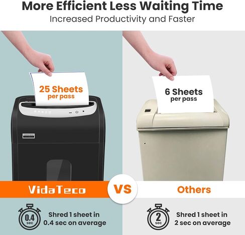 Paper Shredder Heavy Duty,VidaTeco 20-Sheet Cross Cut Shredder for Home Office Heavy Duty,Paper Shredder for Office with 60 Mins Running,Shred Card/CD,58 dB with 7.9-Gal Larger Bin, Auto Jam Proof in Kuwait