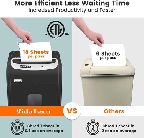 Paper Shredder Heavy Duty,VidaTeco 20-Sheet Cross Cut Shredder for Home Office Heavy Duty,Paper Shredder for Office with 60 Mins Running,Shred Card/CD,58 dB with 7.9-Gal Larger Bin, Auto Jam Proof in Saudi Arabia