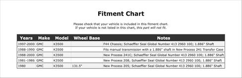 Rear Manual Transmission Seal Compatible With GMC K3500 131.5"" Wheelbase 2000 1999 1998 1997 1996 1995 1994 1993 1992 1991 1990 1989 1988 1986 1985 1984 1983 1982 1981 1980 P-2581010 in Saudi Arabia