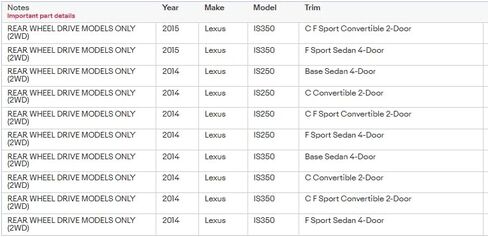 Lexus Oem Factory All Weather Floor Mat Set 14-18 IS350 IS250 IS300 RWD in Saudi Arabia