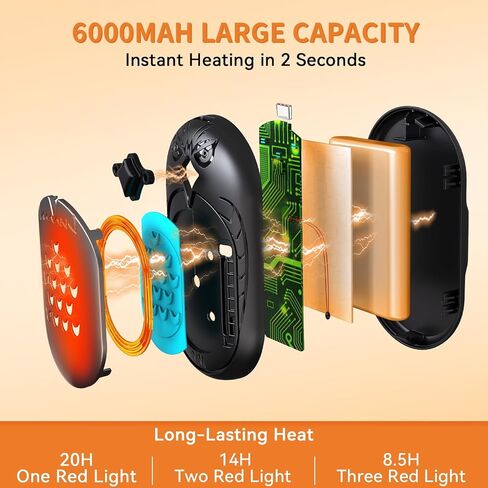 Hand-Warmers Rechargeable 2 Pack, 4000-6000mAh Electric Hand Warmer, Long Last Heating Portable Hand Warmer is Great for Outdoors,Camping,Travelling in Saudi Arabia