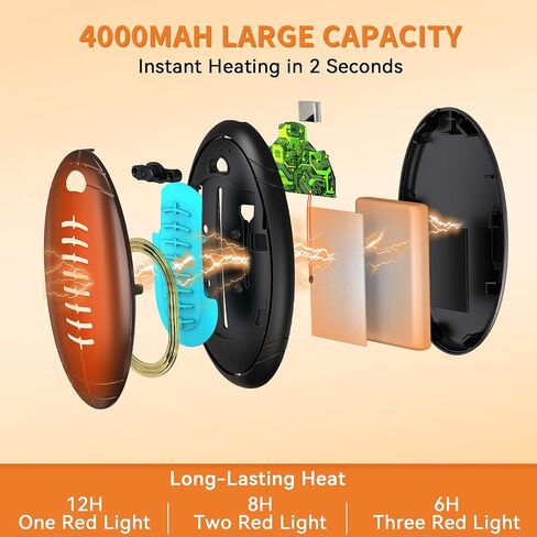 Hand-Warmers Rechargeable 2 Pack, 4000-6000mAh Electric Hand Warmer, Long Last Heating Portable Hand Warmer is Great for Outdoors,Camping,Travelling in Saudi Arabia