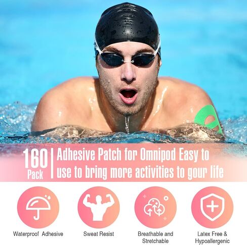 160 Pcs Adhesive Patches for G6 Waterproof Adhesive Patches Compatible with Omnipod Pre Cut Back Paper Continuous Glucose Monitor Protection Cover for 10-14 Days, 10 Colors in Saudi Arabia