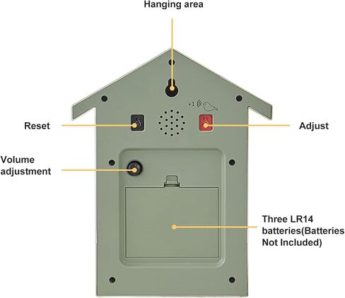 Cuckoo Wall Clock, Cuckoo Bird Voice Call Nordic Style Bird House Pendulum Wall Clock Birdhouse Clock Timed Alarm Clock for Office Bedroom Living Room (Green, Approx. 20x25x9cm / 7.9x9.8x3.5in) in Saudi Arabia