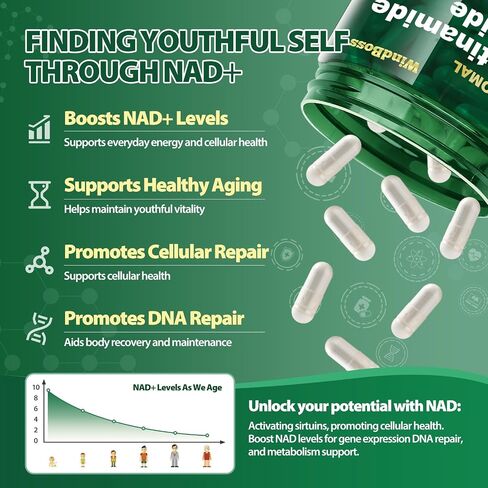 Liposomal NAD+ Supplement, NAD Supplement for Men & Women, with Nicotinamide Riboside & Resveratrol, NAD Booster for Cellular Energy, Anti-Aging & Metabolism – NMNH Alternative – 100 Capsules in Saudi Arabia