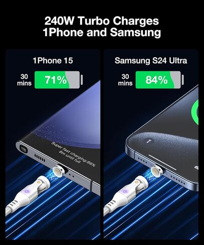 A.S Gen3 USB C Magnetic Charging Cable 240W (2Pack, 3.3ft/6ft), 9Pin USB C to USB C Magnetic Charger Cable/360&180 Rotation Magnetic Phone Charger Data Cable for Phone 15/Samsung/M-Book/Pad Series in Kuwait
