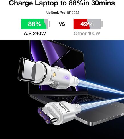 A.S Gen3 USB C Magnetic Charging Cable 240W (2Pack, 3.3ft/6ft), 9Pin USB C to USB C Magnetic Charger Cable/360&180 Rotation Magnetic Phone Charger Data Cable for Phone 15/Samsung/M-Book/Pad Series in Kuwait