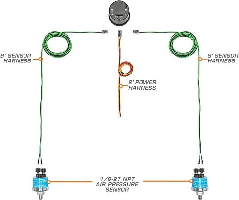 GlowShift Black 7 Color Dual Digital 220 PSI Air Pressure Kit - لأنظمة تعليق ركوب الهواء - تشمل مستشعرين إلكترونيين - عرض LED متعدد الألوان - عدسة واضحة - 2-1/16 "52 ملم in Saudi Arabia