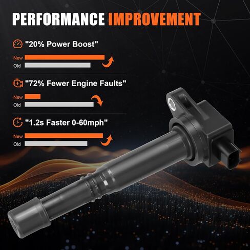 6pcs coil coil fit for 2003 2004 2005 2006 2007 2008 Nissan 350Z Infiniti G35 M35 FX35 3.5L V6 coil pack applies replies# c1439 gn10246 uf401 in Saudi Arabia