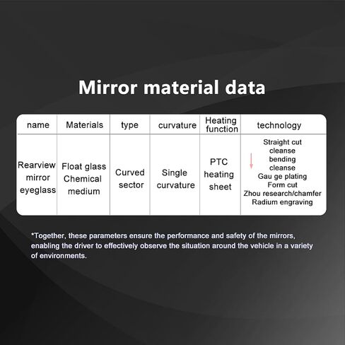 الزجاج البديل للمرآة الجانبية للركاب لـ Hyundai Elantra 2003-2006 ، السيارة الخارجية الساخنة للسيارات الجانبية اليمنى الزجاج المرآة لعام 2003 2004 2005 Hyundai Elantra (Skouio 01-S) in Kuwait
