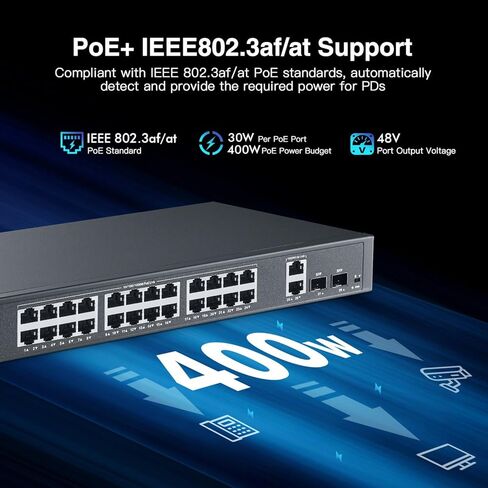 YuLinca 6 Port Mini Gigabit PoE Switch with 4 PoE+ Port, 1 Gigaibt RJ45 Uplink, 1 Gigabit SFP, IEEE802.3af/at, Max 65W, Metal Fanless Plug & Play Ethernet Switch in Kuwait