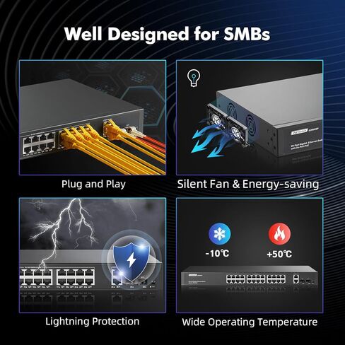 YuLinca 6 Port Mini Gigabit PoE Switch with 4 PoE+ Port, 1 Gigaibt RJ45 Uplink, 1 Gigabit SFP, IEEE802.3af/at, Max 65W, Metal Fanless Plug & Play Ethernet Switch in Kuwait