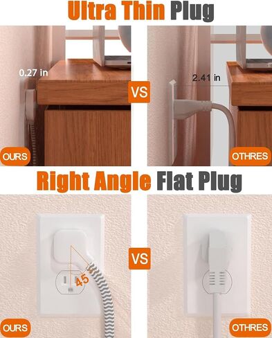 2 Prong Power Strip,WRXDMC 2 Prong to 3 Prong Outlet Adapter,1400J Two Prong Surge Protector,5ft Braided Extension Cord with Thin Flat Polarized Plug,8 AC&4 USB(2 Type-C),Wall Mountable for Old House in Kuwait