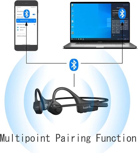 Bone Conduction Headphones Bluetooth Open Ear Earbuds Wireless Headset Bluetooth Titanium Lightweight Waterproof for Workout Running Hiking Walking Bicycling in Kuwait