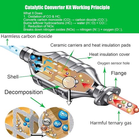 مجموعة محول الحفاز الأمامية ، التنازل المباشر لشيفروليه Expenox 2010-2017 ، GMC Terrain 2010-2017 ، Captiva Sport 2012-2015 ، 2.4L ، EPA Compliant in Kuwait