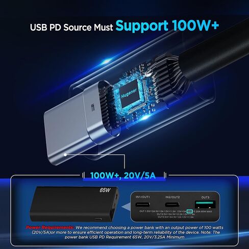 3 in 1 Starlink Mini Cable 10FT/ 3M, High-Speed USB C/Car Charger/DC to DC Replacement Cable for Starlink Mini Power, Waterproof Extension Starlink Mini Power Cable Accessories in Kuwait