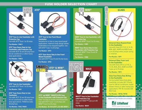 Littelfuse 00940367ZP American American Glass Glass Fuse مع واحد مجتذب ، (حزمة من 6 صمامات) in Saudi Arabia