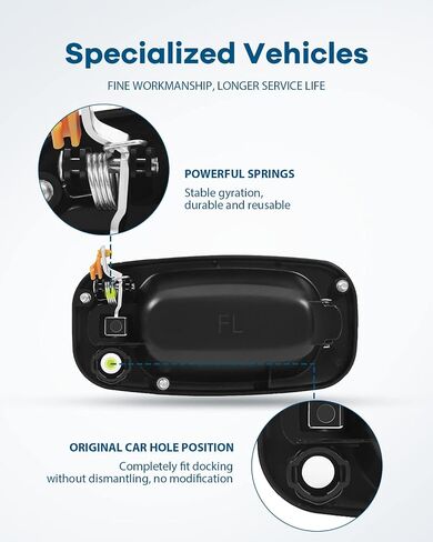 LUJUNTEC Exterior Door Handle,Front Door Handle Driver Left Side,Replacement for 2002-2006 For Cadillac for Escalade,1pcs Chrome Handle Replace 15745149 in Saudi Arabia