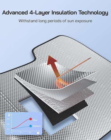 Windshield Sun Shade for Lexus RX350/RX450h 2016-2022, RX350L/RX450hL 2018-2022. Reflective Aluminum Film Front Window Sunshade - BLAZBLOCK in Kuwait