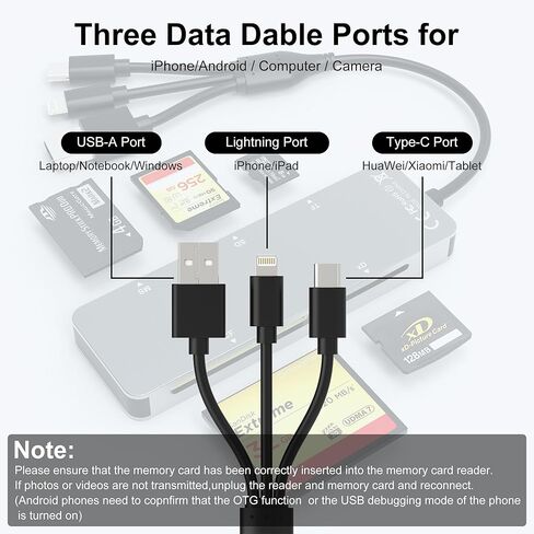 XD Card Reader, SD Card Reader for iPhone, 3 in 1 SD/TF/XD Card Reader Adapter for iPhone/USB C Device, Lightning+USB A+USB C XD Picture Card Adapter for iPhone 16/15/14/15/iPad/PC/Android in Kuwait