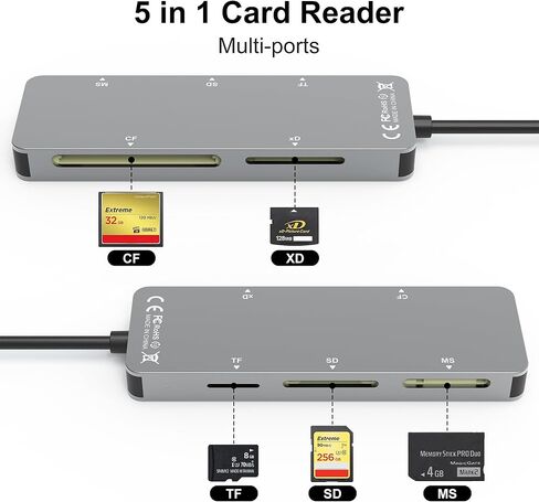 XD Card Reader, SD Card Reader for iPhone, 3 in 1 SD/TF/XD Card Reader Adapter for iPhone/USB C Device, Lightning+USB A+USB C XD Picture Card Adapter for iPhone 16/15/14/15/iPad/PC/Android in Kuwait