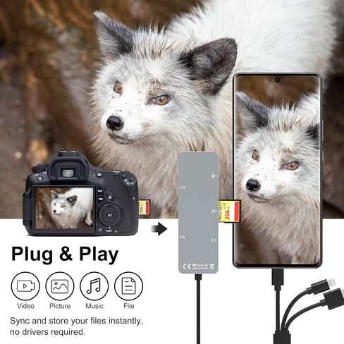 XD Card Reader, SD Card Reader for iPhone, 3 in 1 SD/TF/XD Card Reader Adapter for iPhone/USB C Device, Lightning+USB A+USB C XD Picture Card Adapter for iPhone 16/15/14/15/iPad/PC/Android in Kuwait