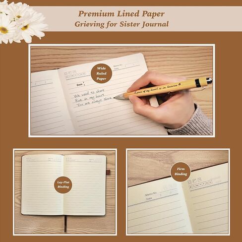 Letters To My Dad In Heaven Journal 200 Pages Notebook A5 Lined with Window in Cover, In Loving Memory of Dad, Memorial Sympathy Condolence Remembrance Grieving Gifts for Loss of Dad in Kuwait