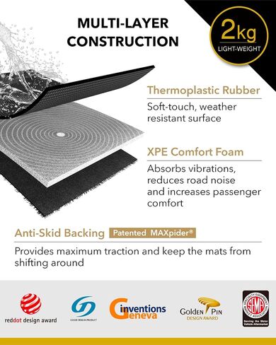 3D MAXpider Custom Fit Kagu Floor Mat (Black) Compatible with Tesla Model 3 2020-2023 - Full Set in Saudi Arabia