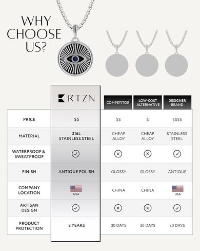 RTZN® Pendant Necklace for Men – Premium Stainless Steel Silver Pendant Necklace with 22" Chain + 2" Extension – Waterproof & Non-Tarnish Small Pendants for Men – Bold Symbols of Strength & Legacy in Kuwait