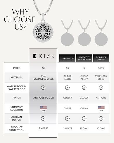 RTZN® Pendant Necklace for Men – Premium Stainless Steel Silver Pendant Necklace with 22" Chain + 2" Extension – Waterproof & Non-Tarnish Small Pendants for Men – Bold Symbols of Strength & Legacy in Kuwait