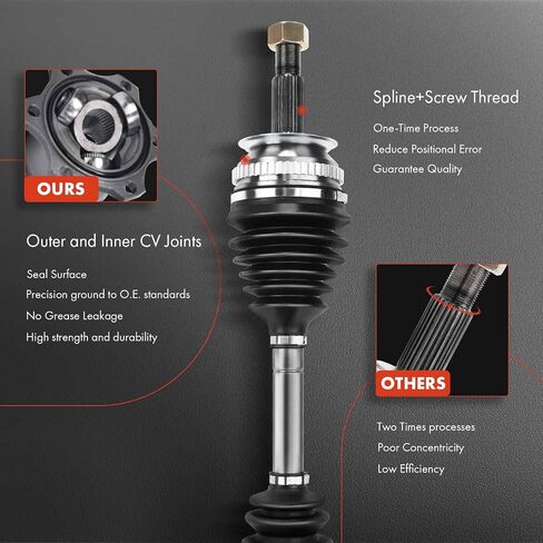 A-Premium الأمامي والخلفي مجموعة محور محور CV متوافق مع Polaris Ranger 500 ، Ranger XP 700 2005-2007 ، Ranger 700 2007 ، 4-PC Set ، استبدل# 1332284 ، 1332423 in Saudi Arabia