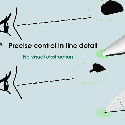 6-PCS Pencil Tips Replacement-4 محسّنات محسنة 0.7 مم المعدنية (أسود/أبيض/وردي) ونصائح POM الأصلية الشبيهة ، تناسب Apple Pencil Pro/2nd/1st Gen/USB-C | رسم دقيق وكتابة سلسة in Kuwait