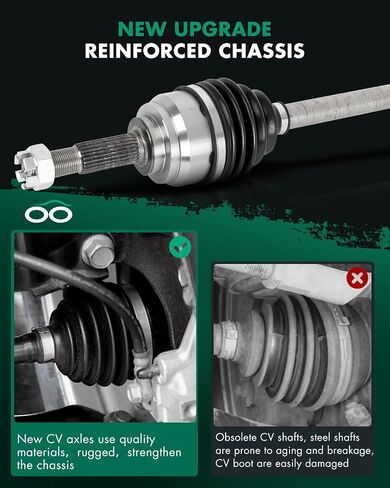 SCITOO CV Axle Shaft Assembly Front Left for Nissan Versa 1.6L,for Nissan Versa Note 1.6L 2012-2018 66-6413 FWD in Saudi Arabia