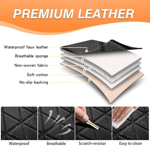 F150 Seat Covers, Napa Leather, Custom fit 2015-2020 F150 and 2017-2022 F250 F350 F450 Super Duty Crew Cab SuperCrew SuperCab Regular Cab(Front Pair, Black 2 pcs) in Saudi Arabia