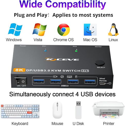 HDMI2.1 KVM Switch 8K@60Hz 4K@120Hz ، KVM Switch for 2 Computers Share 1 Monitor و 3 أجهزة USB 3.0 in Kuwait