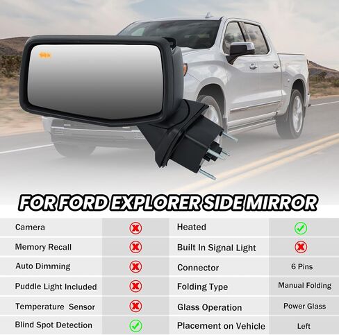 Driver Left Side Door Mirror for Chevrolet Silverado 1500 /GMC Sierra 1500 with Power and Heated Glass in Saudi Arabia