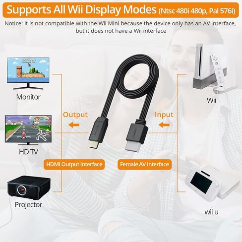 Neoteck Wii إلى محول HDMI 1080p 5ft/150 سم المدمج في محول HDMI للتلفزيون ، والتوصيل والتشغيل متوافق مع Wii U ، و HDTV ، و Monitor-White in Kuwait
