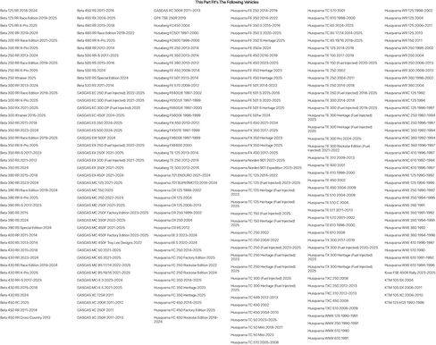 Sprocket Bolt and Nut Kit for KTM 85 SX 19/16 2020-2023 in Kuwait