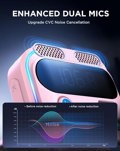Joyroom Bluetooth 5.3 FM محول سيارة الإرسال [MICS Dual أقوى وصوت باس Deep Deep] in Kuwait