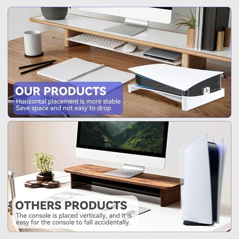 yibeico Stand for PS5 Slim ، Fenizontal Stand Console متوافقة مع Sony PlayStation 5 Slim Disc Edition ، شقة حامل القوس (المثلث*4pcs) in Kuwait