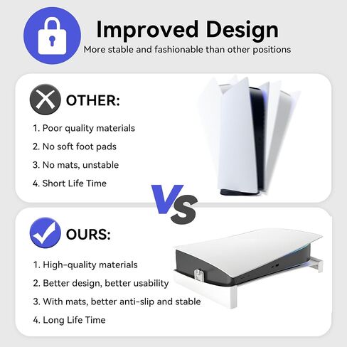 yibeico Stand for PS5 Slim ، Fenizontal Stand Console متوافقة مع Sony PlayStation 5 Slim Disc Edition ، شقة حامل القوس (المثلث*4pcs) in Kuwait