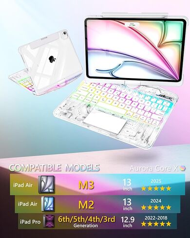 Keyboard Case for iPad Air 13-inch (M2, 2024),360° Rotating Multi-Touch Trackpad,7-Color Backlit Keyboard,Compatible with iPad Pro 12.9-inch (3rd/4th/5th/6th Gen),Nebula Core X in Kuwait