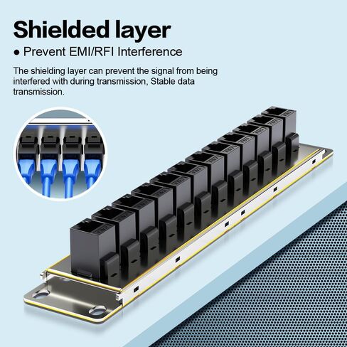 12 منفذ فارغة Keystone Patch Mount Wall 10inch مع لوحة تصحيح 89D Bracket Ethernet in Kuwait