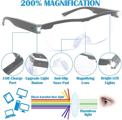 Magnifying Glasses with Light, 200% Magnification, USB Rechargeable LED Lighted Magnifying Glass, Anti Blue Light, Hands Free Head Magnifier Eyeglasses for Close Work, Hobbies, Reading, Craft in Kuwait