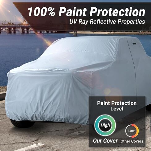 غطاء شاحنة ICArcover Premium لعام 2019-2023 دودج رام 3500 ميجا كابينة 6.4 قدم سرير عادي مقاوم للماء جميع حامي البرد من أشعة الشمس على الجليد. in Saudi Arabia