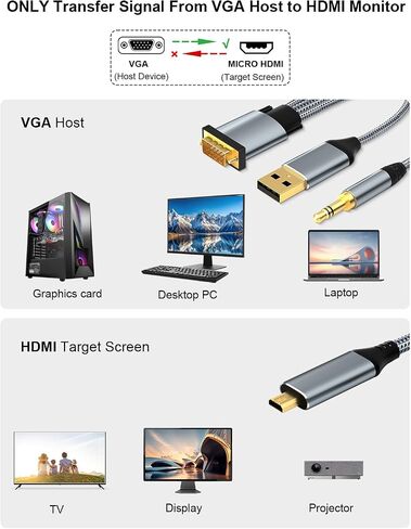 VGA إلى Mini HDMI Cable 6ft ، VGA أحادي الاتجاه إلى Mini HDMI (ذكر إلى ذكر) متوافق مع الكمبيوتر وسطح المكتب والكمبيوتر المحمول والكمبيوتر الشخصي والمراقبة والجهاز HDTV و ROKU و XBOX والمزيد in Kuwait