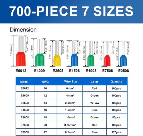 Baomain 700pcs Wire Copper Crimp Connector Kit AWG 22/20/18/16/14/12/10 Assorted Insulated Ferrule Pin Cord End Terminal Set Red Green Blue Yellow in Kuwait