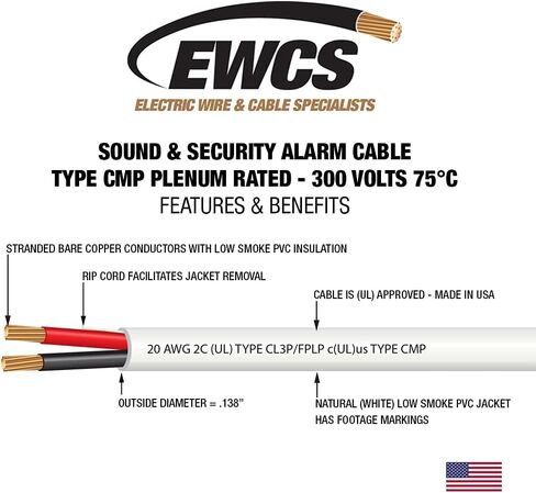 20 AWG 2 Conductor (UL) Certified 100% Copper Type CMP Plenum Rated Shielded Sound & Security Cable - 500 Feet in Saudi Arabia
