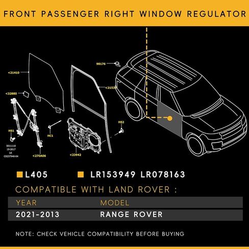 Front Passenger Right Side Window Regulator with Electric Motor Compatible with Range Rover and Range Rover LWB 2013 to 2021 L405 Replacement LR153949 LR078163 in Saudi Arabia